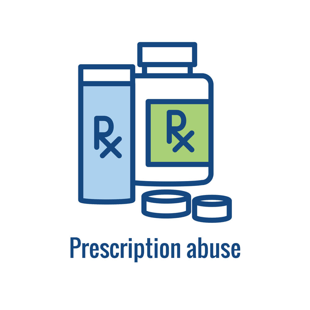 What is EPCS? How to Safely Prescribe Controlled Substances?